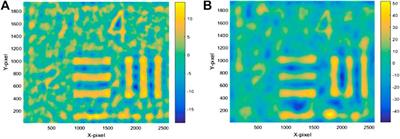 Elimination of Quadratic Phase Aberration in Digital Holographic Microscopy by Using Transport of Intensity